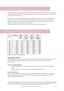 Papierschnittmuster Lillesol & Pelle No. 33 Jacke Sierra