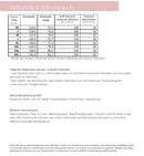 Papierschnittmuster Lillesol & Pelle Comfort Hoodie Men No. 5