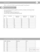Papierschnittmuster Kibadoo Strandkleid Kleid