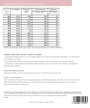 Papierschnittmuster Lillesol & Pelle No. 86 Comfort Hoodie