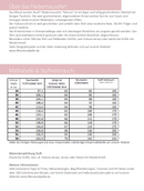 Papierschnittmuster Lillesol & Pelle No. 87 Murcia Fledermausshirt