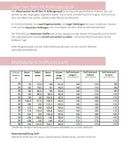 Papierschnittmuster Lillesol & Pelle Slim Fit Rollkragenpulli No. 99