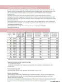 Papierschnittmuster Lillesol & Pelle Oversized Cardigan Clea No. 93