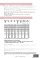 Papierschnittmuster Lillesol & Pelle A-Linien Kleid Alinia No. 92