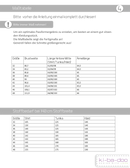 Papierschnittmuster Kibadoo MAjuna Rollkragen