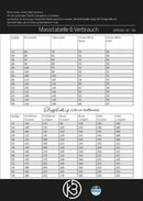 Papierschnittmuster Kibadoo Tiri Peplum Oberteil