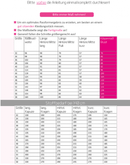 Papierschnittmuster Kibadoo Dina Troyer