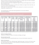 Papierschnittmuster Lillesol & Pelle Candela Kleid No. 55