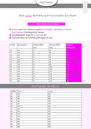 Papierschnittmuster Kibadoo Shacket Jacke