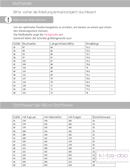 Papierschnittmuster Kibadoo Basic Raglan Sweater
