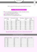 Papierschnittmuster Kibadoo Tessa Kleid