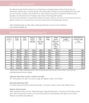 Papierschnittmuster Lillesol & Pelle No. 63 Jumpsuit