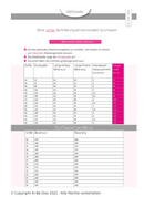 Papierschnittmuster Kibadoo Kari Pluderbluse