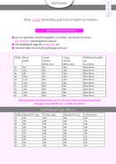 Papierschnittmuster Kibadoo Macleo Parka