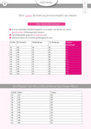 Papierschnittmuster Kibadoo Nola Kleid