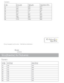 Papierschnittmuster Kibadoo Mix & Match Wickelkleid