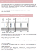 Papierschnittmuster Lillesol & Pelle No. 59 Strickjacke