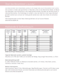 Papierschnittmuster Lillesol & Pelle No. 64 Laurelia Kleid