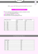 Papierschnittmuster Kibadoo Abbie Kleid