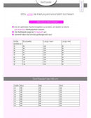 Papierschnittmuster Kibadoo Lynna Kleid